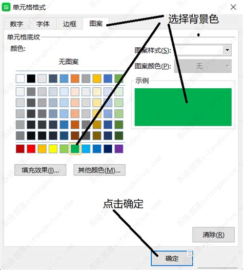 网页设计怎么设置单元格背景颜色