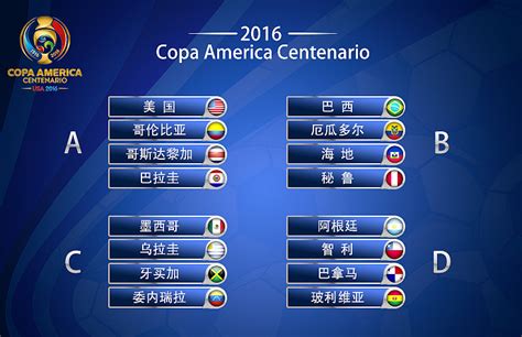 美洲杯阿根廷赛程表