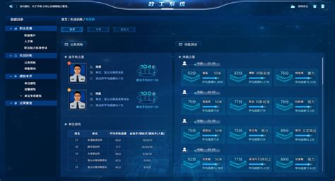 联宇seo团队管理系统