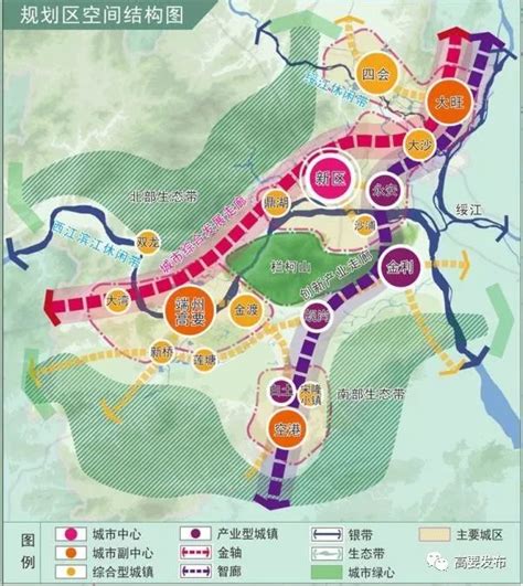 肇庆高要未来城市中心