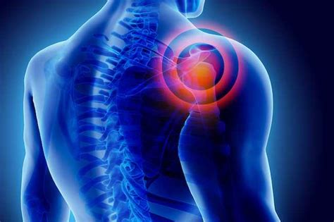 肩膀痛怎么办快速缓解疼痛手法图片