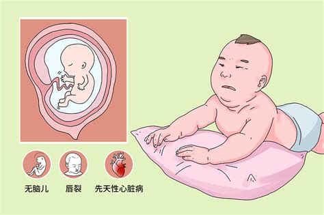 胎儿畸形的10大征兆