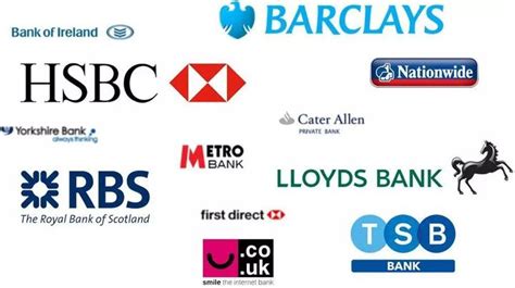 能国内开英国银行账户吗