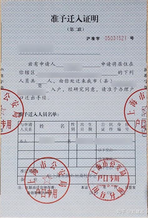 能在上海落户的证书