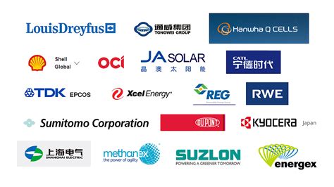 能源类的公司起名有哪些