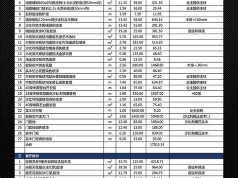 芜湖市装修公司价格表