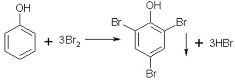 苯酚与溴水的反应现象