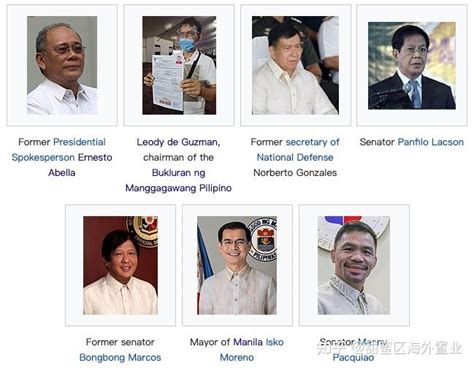 菲律宾最新总统选人名单