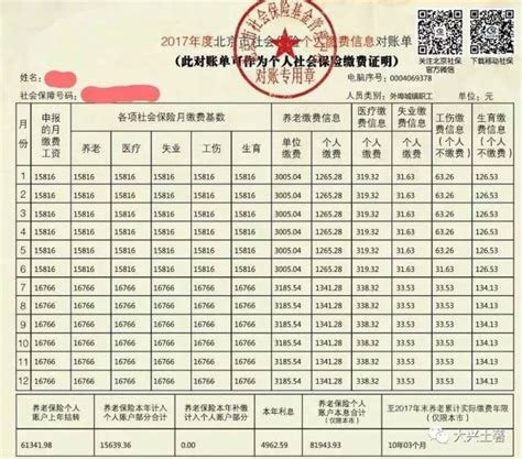 衡阳县五险一金的流水在哪里打印