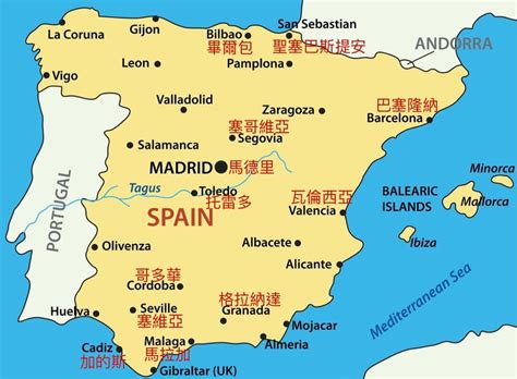西班牙自由行费用一览表