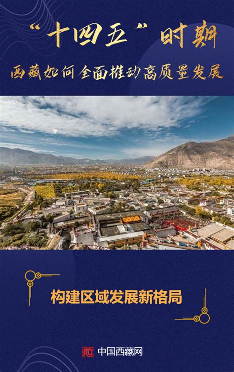 西藏十四五经济发展规划
