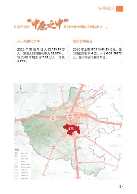 许昌市平面图