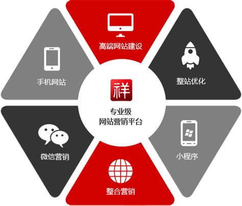 贵州企业网络推广优化