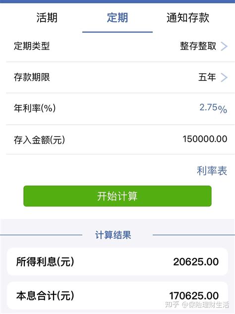 贵州农商银行存15万定期五年利息