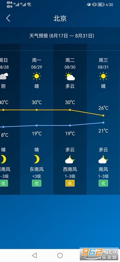 贵州天气预报15天查询结果