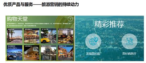 贵州旅游网络营销案例