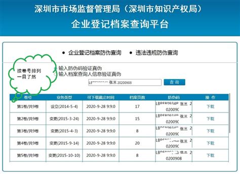 贵阳市企业登记档案查询系统