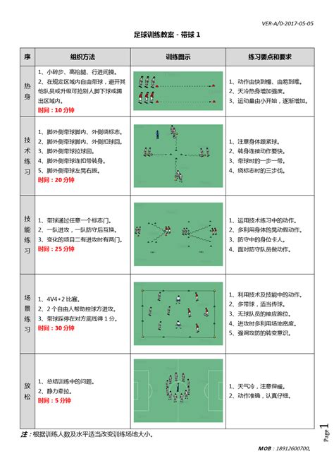足球培训路径
