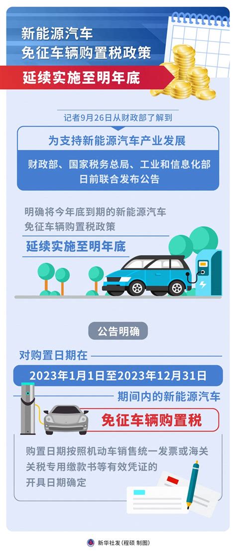 车辆购置税查询重庆