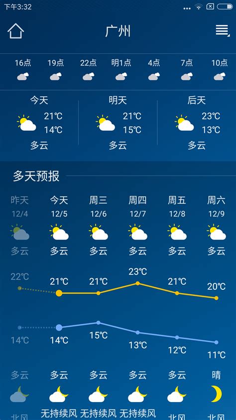 辽宁省未来7天天气查询