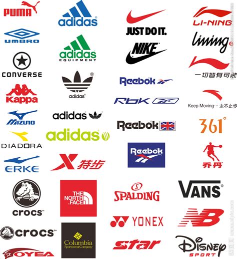 运动服的品牌名称和商标