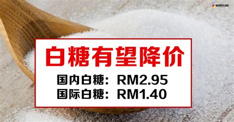 近期白糖价格多少