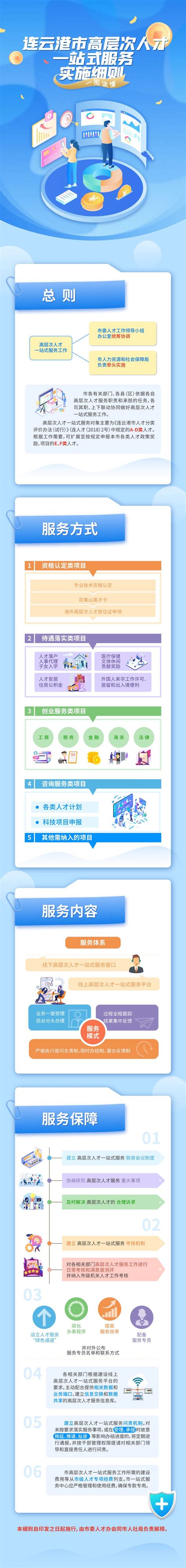 连云港一站式网站建设服务电话