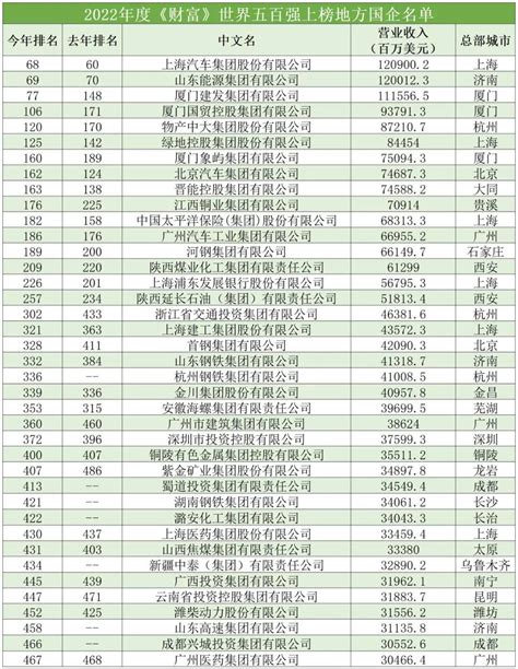连云港传媒公司排行榜名单