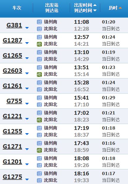 通辽到锦州的火车时间表