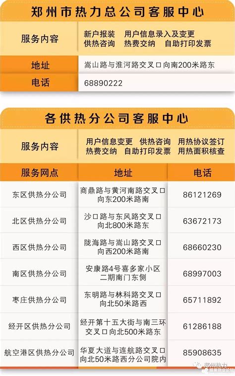 郑州供暖费用一览表