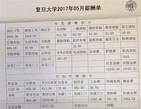 郑州市大学老师工资多少