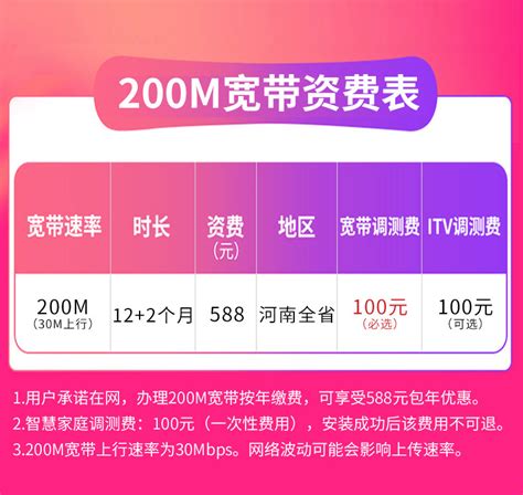 郑州电信光纤价格