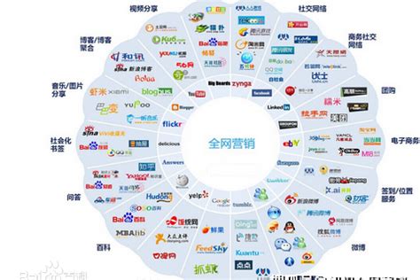 郑州网络推广哪里做得好