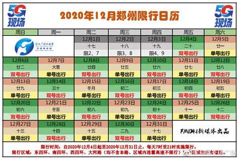 郑州2020年12月限行通知