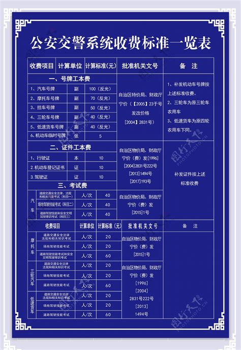 鄂州seo推广收费一览表