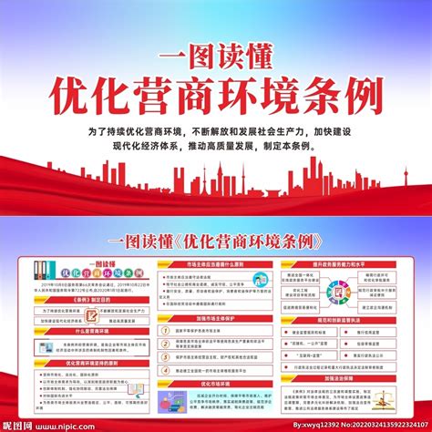 重庆市优化营商环境条例网上办理