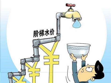 重庆怎么预存水费