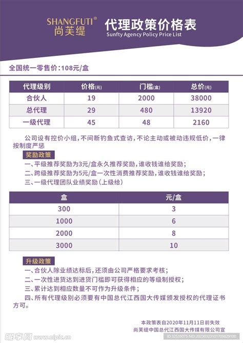 重庆网络营销广告设计代理价格
