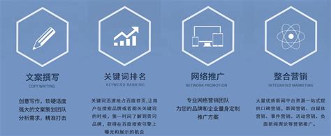 锦州企业网络推广优化