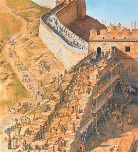 长城是秦始皇建的吗