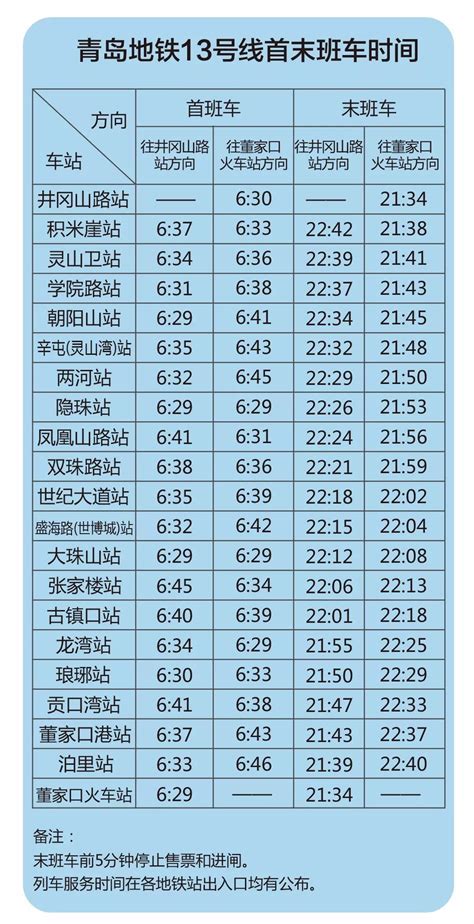 阜阳夏季公交车时间表