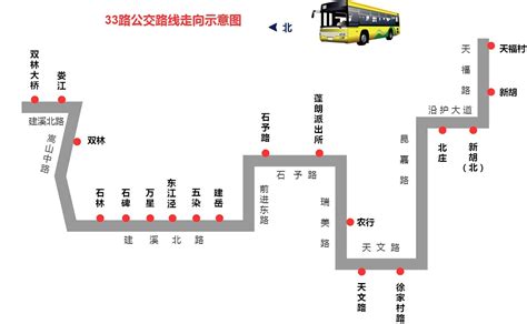阜阳1路公交车详细路线图