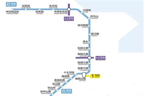 青岛地铁6号线什么时候通