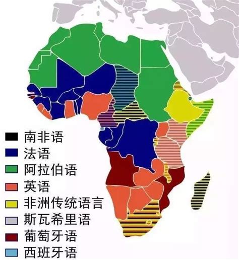 非洲语言
