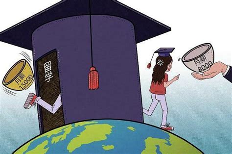 韩国留学生回国有哪些优惠政策