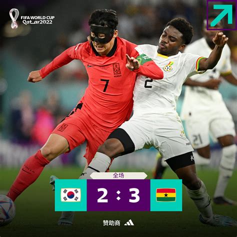 韩国队2-3不敌加纳 阵容