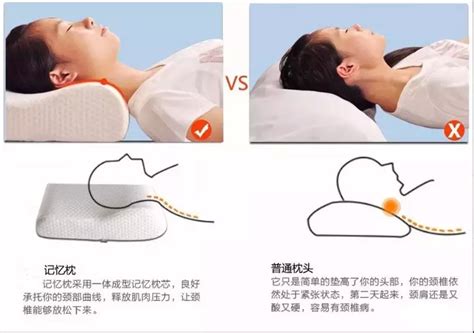 颈椎枕头正确枕法图片