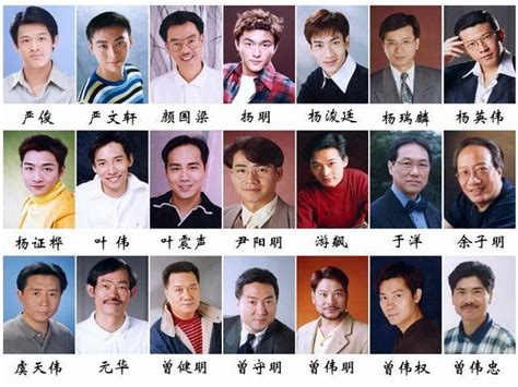 香港男演员全部名单