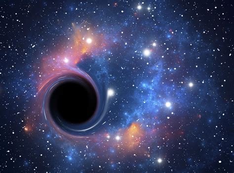 黑洞发展史详解