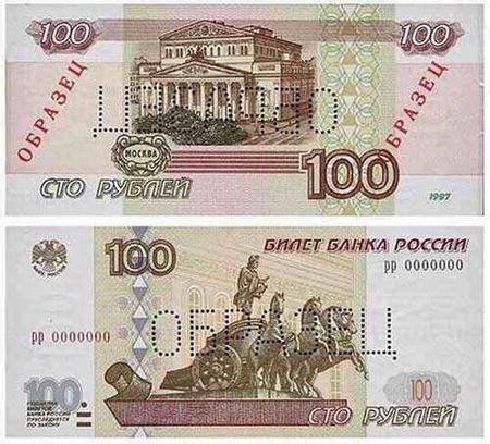 1万卢布等于多少人民币